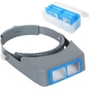 Resim Pazly 4 Büyütme Oranlı Kafa Bandı Büyüteci - 1.5x/2x/2.5x/3.5x Optik Lensler Mobil Tamir, Okuma İçin İdeal Kullanıcılar İçin 