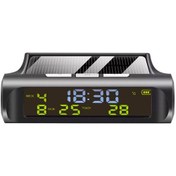 Resim Samdoo Araç Güneşli Saat - Zaman, Tarih, Sıcaklık Ölçer - Usb Ve Güneşli Şarjlı, Kolay Kurulum - Siyah Abs - C01 Modeli 