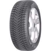 Resim Strial High Performance 195/65R15 91H ( Yıl: 2024 ) 