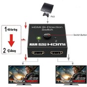 Resim HDMI 2.0 çift yönlü anahtar 1x2 veya 2x1 AB switcher 