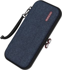 Resim Skull & Co. Maxcarry Case GripCase Crystal için kılıf, Edc-denim, Slim Carrying Case, modern 