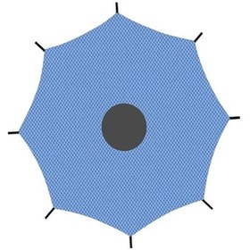 Resim Ganzhoushop Yuvarlak Yazlık Trambolin Suntek Kutuplu Kapağı Gölge 8 12-ft Pp 