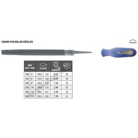 Resim Tome Saplı Yarım Yuvarlak Eğe Kalın Diş 200mm 