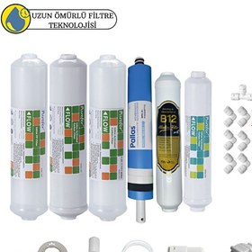 Resim Pemax Water Solutions Purefer Kapalı Kasa Su Arıtma Cihazlarına Sertifikalı 6'lı Pallas Mebran B12 Alkalili 
