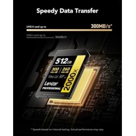 Resim Lexar Professional Sd Kart 512 Gb, Okuyucusuz Sdxc Uhs-Iı Hafıza Kartı, 300 Mb/s'ye Kadar Okuma, Dslr Için Class 10, U3, V90 Sd Hafıza Kartı, Sinema Kalitesinde Video Kameralar 