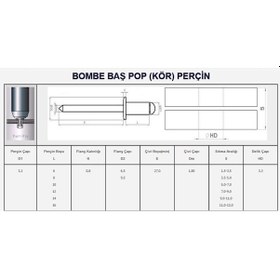 Resim 3,2 Alüminyum Pop (Kör) Perçin 100 Adet 