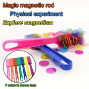 Resim Pembe & Çiçekli Manyetik Asa - Eğitici Fizik Deney Seti, Gençler İçin Yenilikçi Bilim Oyuncak 