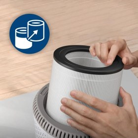 Resim Purmed Philips 600 Serisi 0650/20, 0651/10 Hava Temizleyici Uyumlu - Fy0611/30 Hepa Filtre 