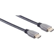 Resim Edition HDMI 2.1 Ultra High Speedhdmı Kablo - 2m 