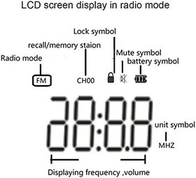 Resim HRD-603 Taşınabilir Radyo AM/FM/SW/BT/TF Cep Radyo USB MP3 Dijital Kaydedici Destek TF Kart-Sazoley 