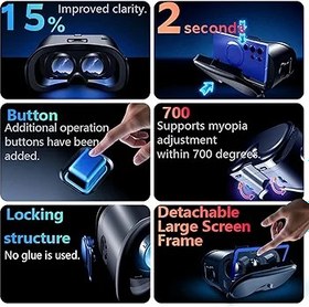 Resim Fockety Android PC için VR Başlığı, Bluetooth Kontrollü 120° Görüş Açılı Ayarlanabilir Sanal Gerçeklik Gözlüğü, Yetişkinler, Çocuklar, Filmler ve Oyunlar için Mavi Önleyici 3D VR (BLACK) 