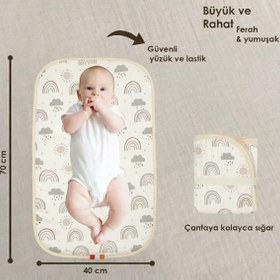 Resim Modakids Su Geçirmez Alt Açma Minderi Bakım Pedi Örtüsü Bebek Bezi Değiştirme Matı 