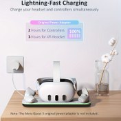 Resim DOBE FOMIS ELECTRONICS Temassız Şarj Tabanı LED Işık ile Meta Quest 3 VR, Oculus Quest 3 Şarj Standı, ABS Malzeme, Nikel Pil, Kablosuz Bırakma Tasarımı 