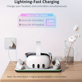 Resim DOBE FOMIS ELECTRONICS Temassız Şarj Tabanı LED Işık ile Meta Quest 3 VR, Oculus Quest 3 Şarj Standı, ABS Malzeme, Nikel Pil, Kablosuz Bırakma Tasarımı 