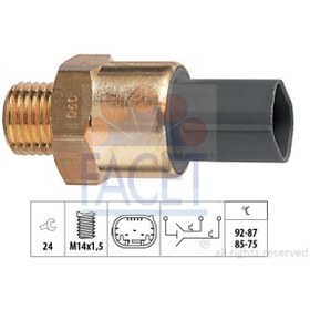 Resim Genel Markalar HARARET MUSURU BMW E36 M43 Yedek Parça 