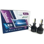 Resim Duo H3 12v Led Headlıght 