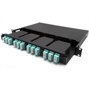 Resim Beek Bn-19Fpmpo-4 Panel için Mpo Kaset Om3 Beek