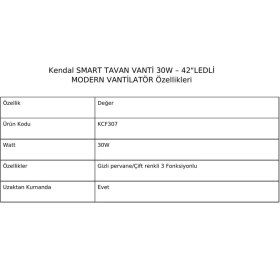 Resim KCF307 Gizli Kanat Ledli Ses ve Kumanda Kontrollü Tavan Vantilatörü Beyaz 