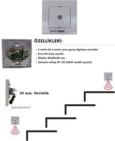 Resim Genel Markalar Akıllı Merdiven Aydınlatma At-eco Oled Serisi 20 Kanal Modül 2 Adet Pır Sensör Kit 