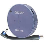 Resim Oscoo MD008 1 TB 10GBPS (1100/1100MB/sn)Type C +Type C(Pd) Taşınabilir SSD 