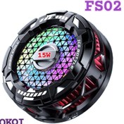 Resim NewFace FS02 27W RGB Radyatör Telefon Soğutucu Fan - Siyah LZWDR 