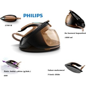 Resim Philips Akıllı Otomatik Buhar Özellikli Elite Plus Buhar Kazanlı Ütü [enerji Sınıfı A] 