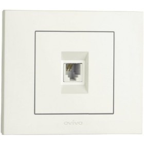 Resim Genel Markalar 10 Adet Ovivo Grano Beyaz Numeris Telefon Prizi Çerçeve Dahil 