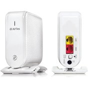 Resim Airties 4960R Wifi 6 Mesh Router Sadece Fiber Modem DTS Teknoloji