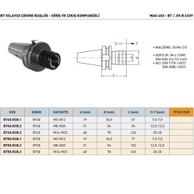 Resim Fett BT50.KCB.3 Bt Kılavuz Çekme Başlığı 