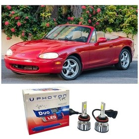 Resim Mazda Mx5 Led Xenon Uzun + Kısa Far Ampulü H4 Duo Yeni Seri Beyaz 