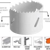 Resim Eratool Bi Metal Panç 80MM ERA56089 Eratool 