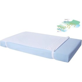 Resim Sevi Bebe Yatak Koruyucu Çarşaf Alez (70x135) Art-161 