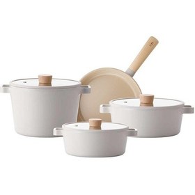 Resim NEOFLAM Fika Bej Tencere Ve Tava Seti 7 Parça D-NEOFS7 