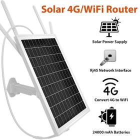 Resim Apronx APX-SR415 Wireless 4G Solar Modem 15w 10/12 Kullanıcı 