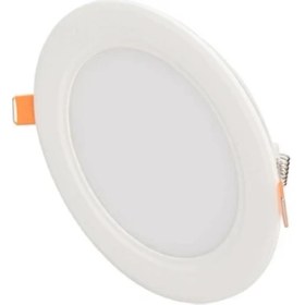 Resim Cata 9 Watt Panel LED Armatür Sıva Altı Yuvarlak Ct 5146 Günışığı Sarı Işık 3200K Alüminyum Kasa 