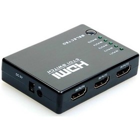 Resim 5 Port Kumandalı Full Hd 1080P 3D Hdmi Switch Çoklayıcı Sy-501 