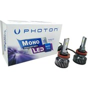 Resim Photon Mono H1 Led Xenon 2+ Plus Şimşek Etkili H1 Led Zenon 