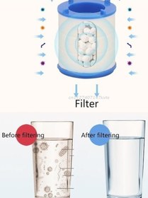 Resim Tongxida Yeni Su Çıkışı Arıtma Evrensel Musluk Filtresi Kartuşu Mutfak Duş İçin Ev Mutfak Ve Banyo Aksesuarları 30 Adet 30pcs 