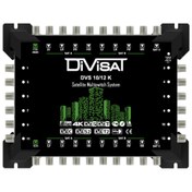 Resim Divisat Dvs 10x12 Santral Multiswitch Kaskatlı Ledli 