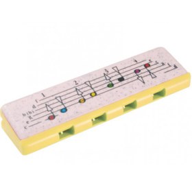 Resim Hohner Speedy Sarı Mızıka (Do Majör) 