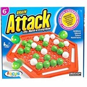 Resim Brain Attack 