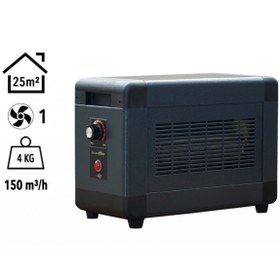 Resim HEAT BOX Mini 2000 Watt Monofaze Elektrikli Fanlı Isıtıcı Füme 