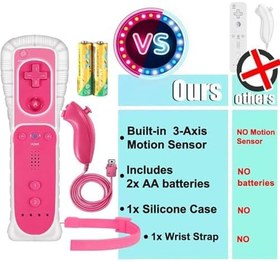 Resim YOVONAZE Nintendo Wii Denetleyici, Nunchuck ile Wii Remote ve Nunchuck Denetleyicisi ile Uyumlu Silikon Kılıf ve Wii ve Wii U için Bilek Kayışı ile 2 AA Pil Dahil (Pembe) 