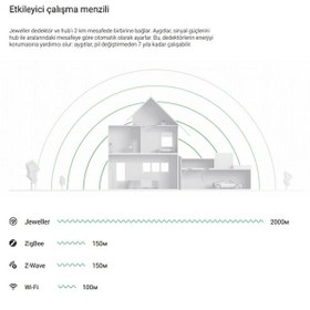 Resim AJAX Hub kit\u002FStarterKit Plus 25 Bölge GSM+GPRS Kablosuz Alarm Seti KeyPad YOK SİYAH 