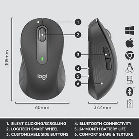 Resim Logitech Signature MK650 Multi-Device Bolt Alıcılı Bluetooth Kablosuz Klavye ve Mouse Seti Türkçe Q - Siyah 