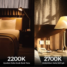 Resim Bix SL-04 6W Daylight A+ Uzaktan Kontrol ve Zaman Ayarlı Akıllı Ampül 