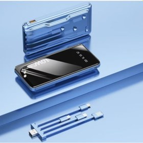 Resim River World Powerbank 10.000 Mah Kablosu Kendinden Renkli 