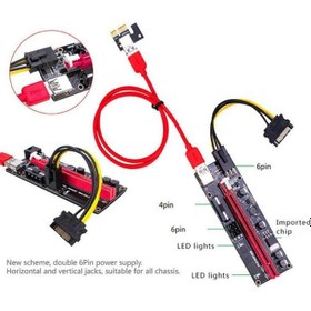 Resim Pcı E 1x To 16X USB 3.0 Riser Ekran Kartı Bitcoin V009S 9.nesil 