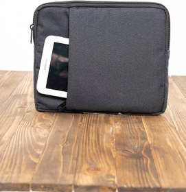 Resim Polina Tablet Çantası & Tablet Kılıfı. Ipad, Matepad, Galaxy Tablet Çantası 10&11 Inç'e Kadar Uyumlu.siyah. 