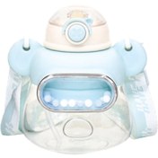 Resim Tritan Matara 900 ml Mavi 